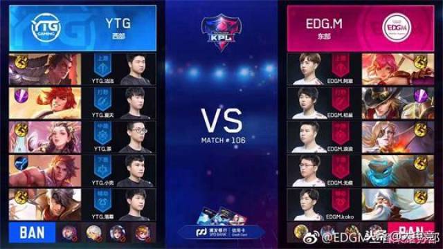 篮球之王