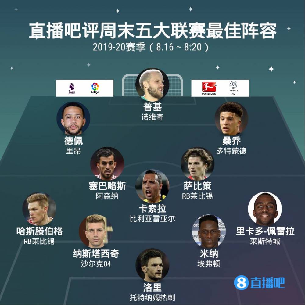 这些措施都