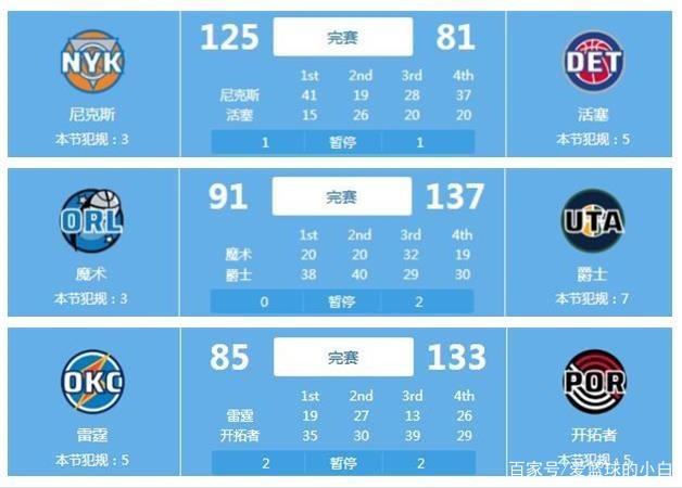 达到一定的