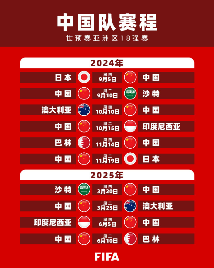 在三分线外
