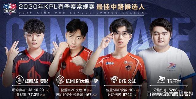 与魔术师一