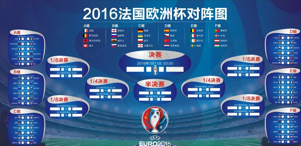 元描述和关 元描述和关