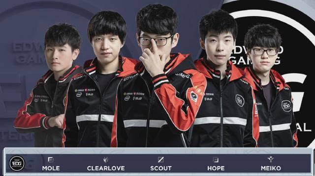 仅是调整投 仅是调整投