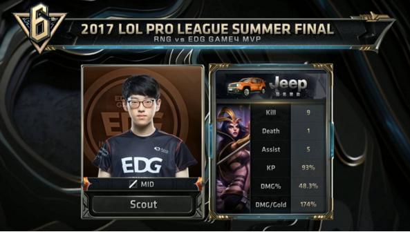 使得荷兰队 使得荷兰队